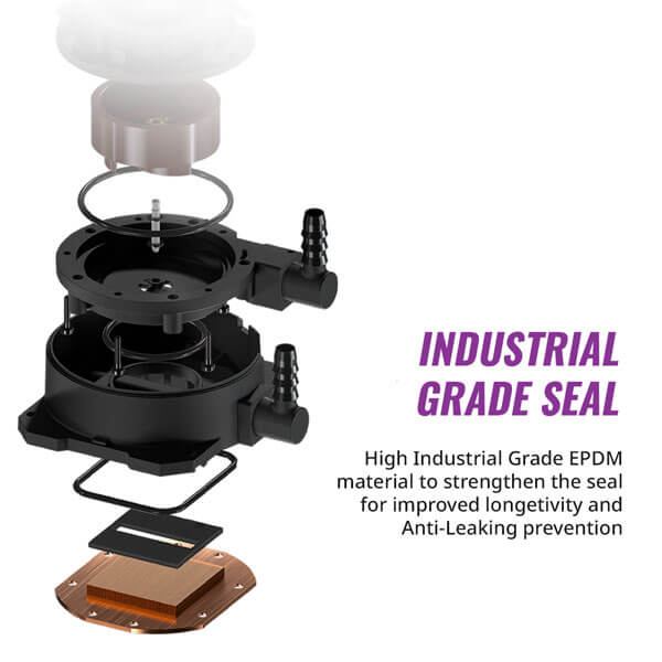 Cooler Master MasterLiquid ML120L V2 RGB CPU Liquid Cooler